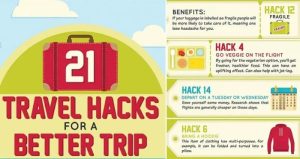 Travel hacks choose board vacation