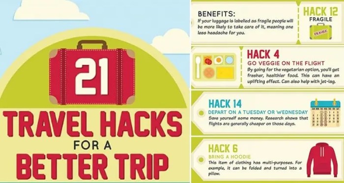 Travel hacks choose board vacation