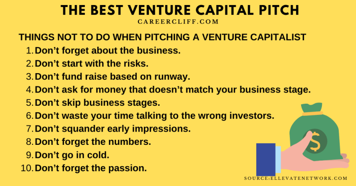 Venture capital fund